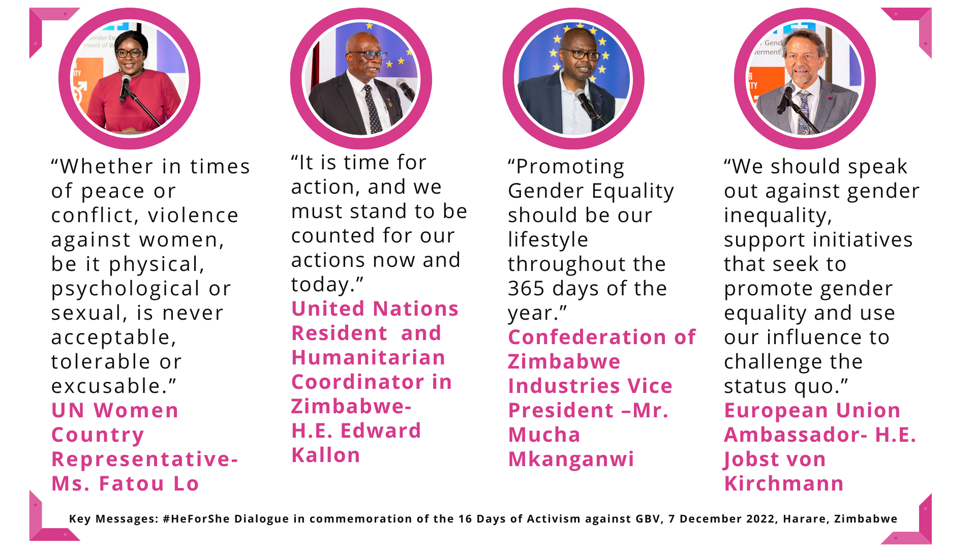HeForShe Zimbabwe key messages
